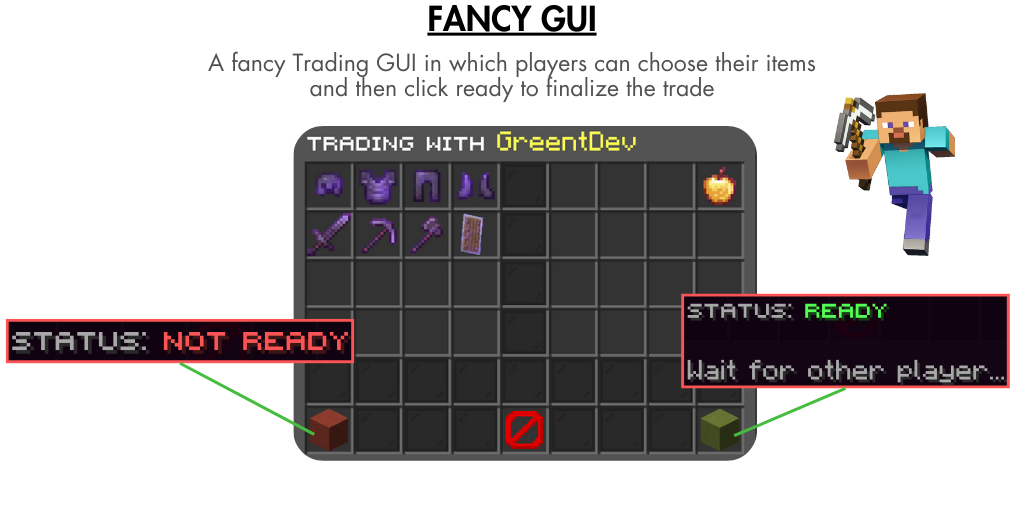 TradeSystem | Plugin Configuration