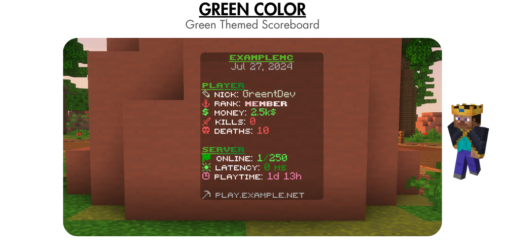 AnimatedScoreboard | 4 Colors